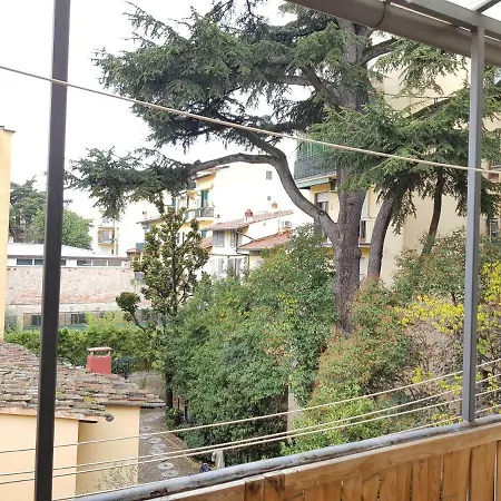Appartement Dante In *